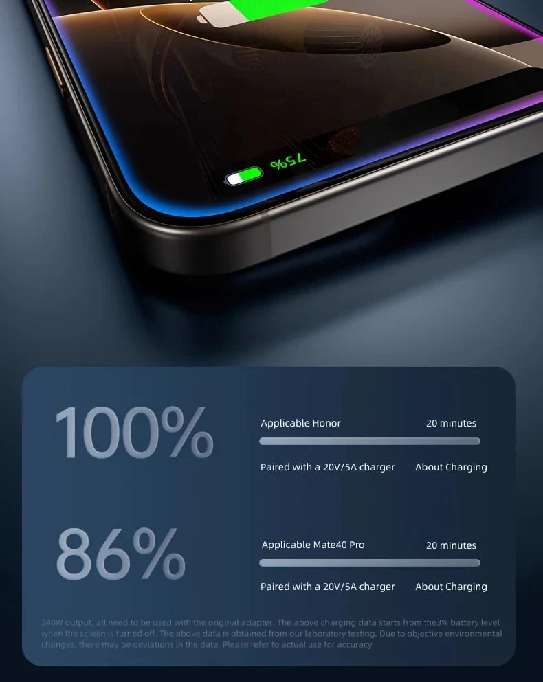 240W USB-C Fast Charging Cable with Digital Display