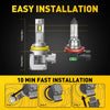 Ultra-Bright LED Headlight Bulbs (Pair) – 6000K White