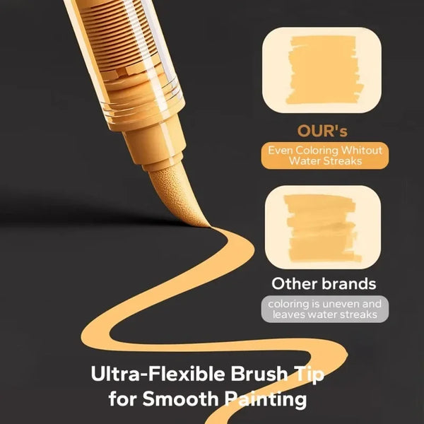 A close-up of an orange acrylic brush tip being used for painting, demonstrating its smooth application.
