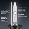 A vertical diagram showing the components of a high-quality HID Xenon headlight bulb kit, including the glass tube and PPS ma