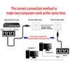 RJ45 Ethernet Splitter 1-to-3 Network Adapter for Cat 6 Cables