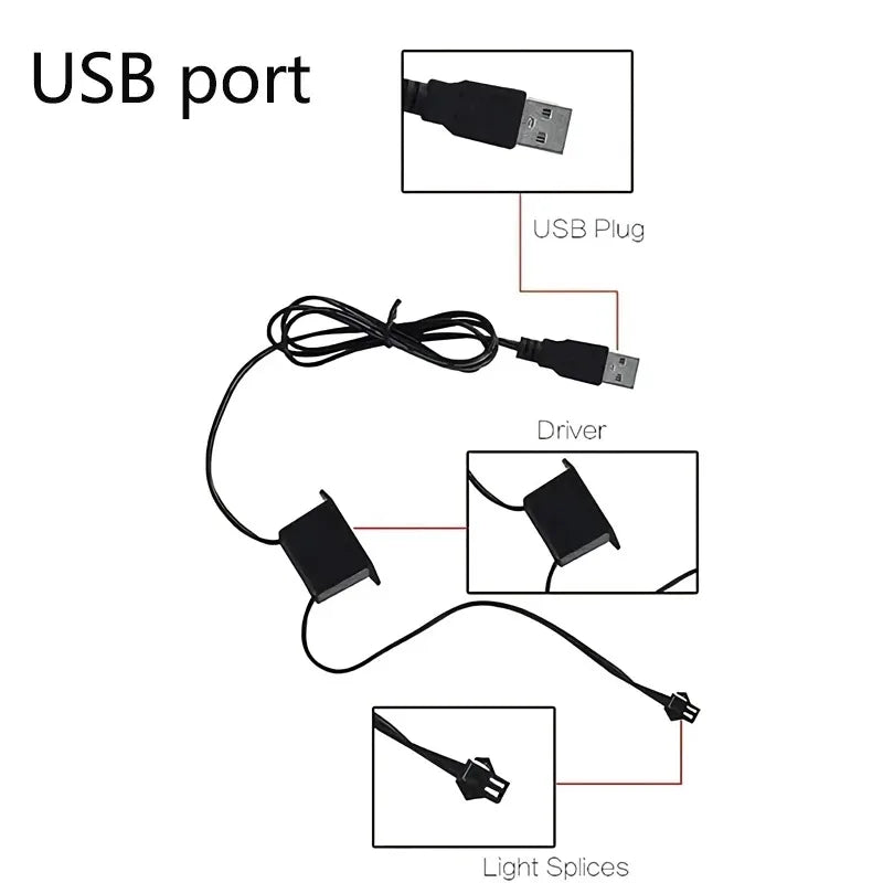 Flexible USB LED Neon Strip Light for Car Interior