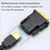 DVI to HDMI Bi-Directional Adapter