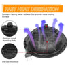 Classic 7 Inch Round LED Motorcycle Headlight