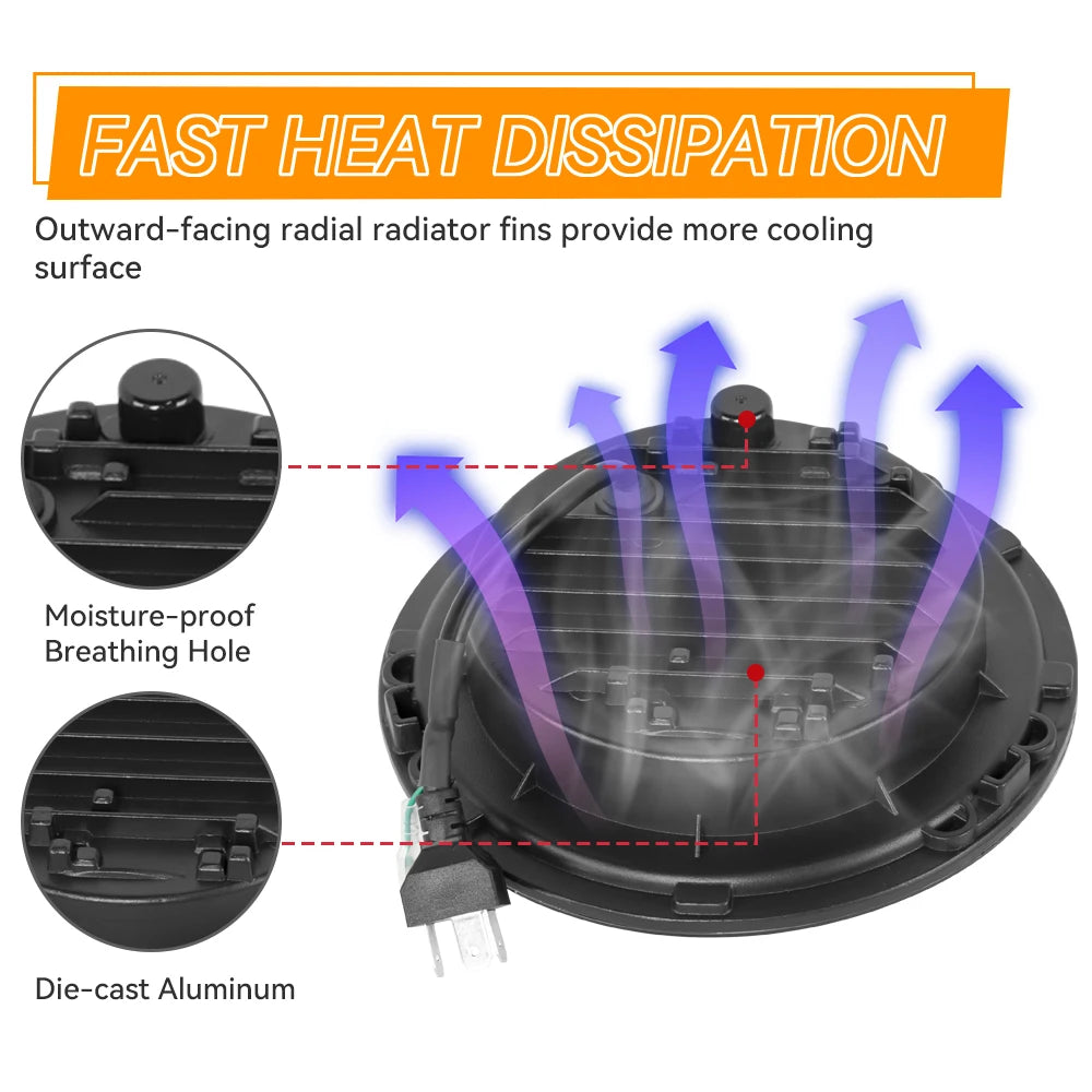 Classic 7 Inch Round LED Motorcycle Headlight
