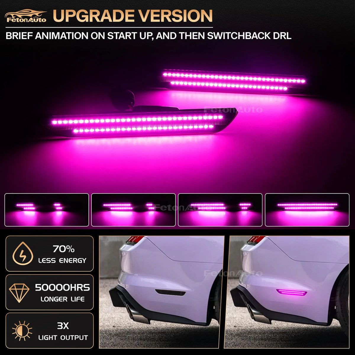 Dynamic LED Side Marker Lights for Ford Mustang 2015-2023