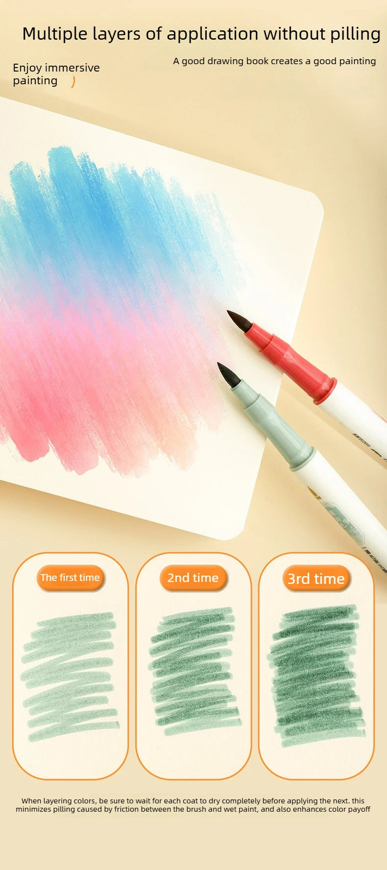 A drawing book demonstrating multiple layers of application without pilling using colored pencils and paint on paper.