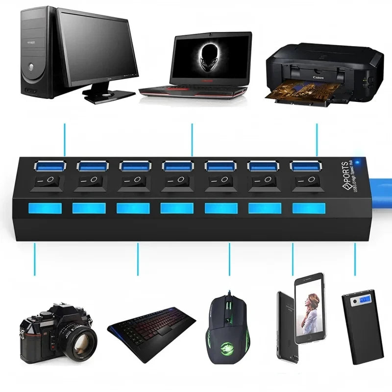 7-Port USB 2.0 Hub with Power Adapter and On/Off Switches