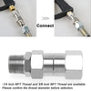 360° Rotating High-Pressure Washer Swivel Joint (3/8" & 1/4" NPT)