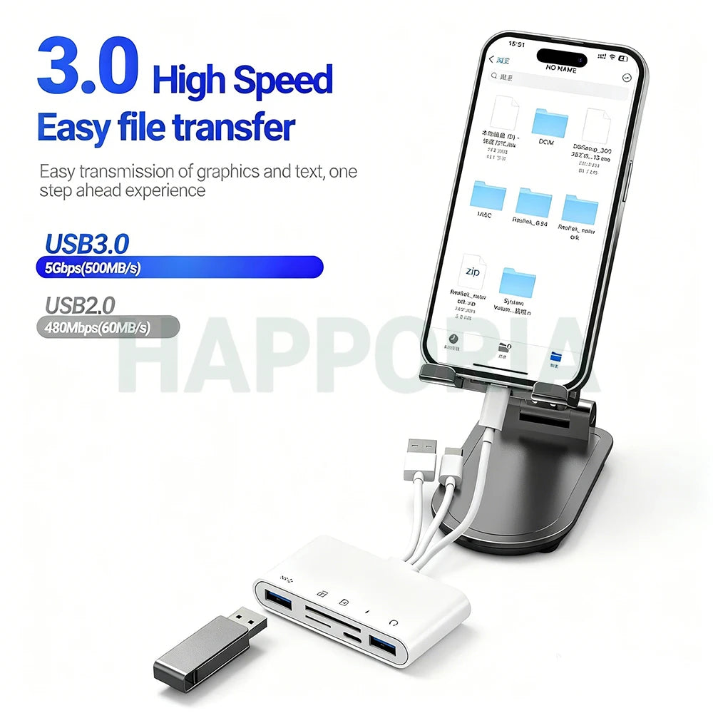 5-in-1 USB-C SD Card Reader with Charging Port
