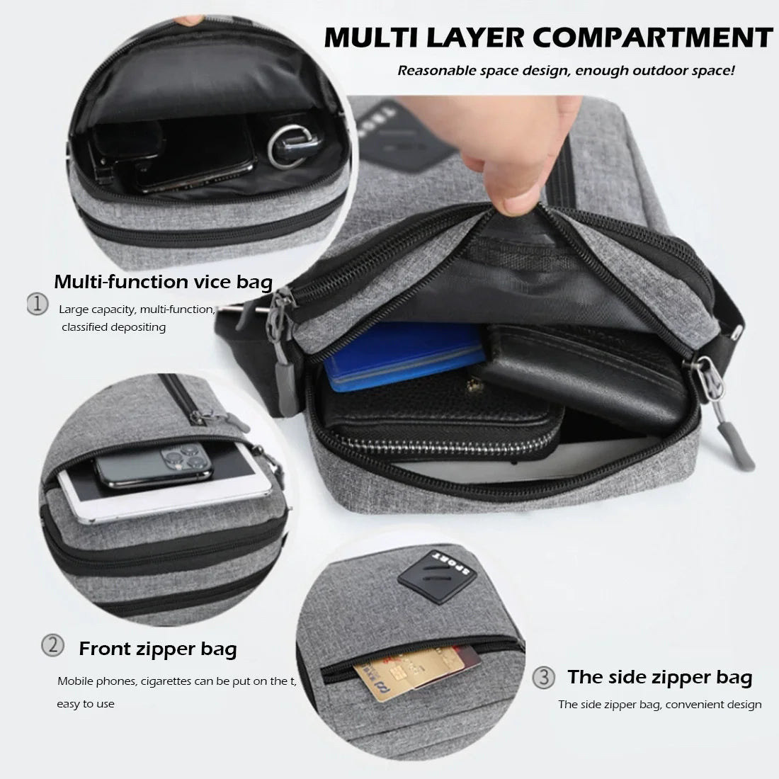 A gray multi-layer compartment sling bag showing various internal and external features like zip bags and storage options.