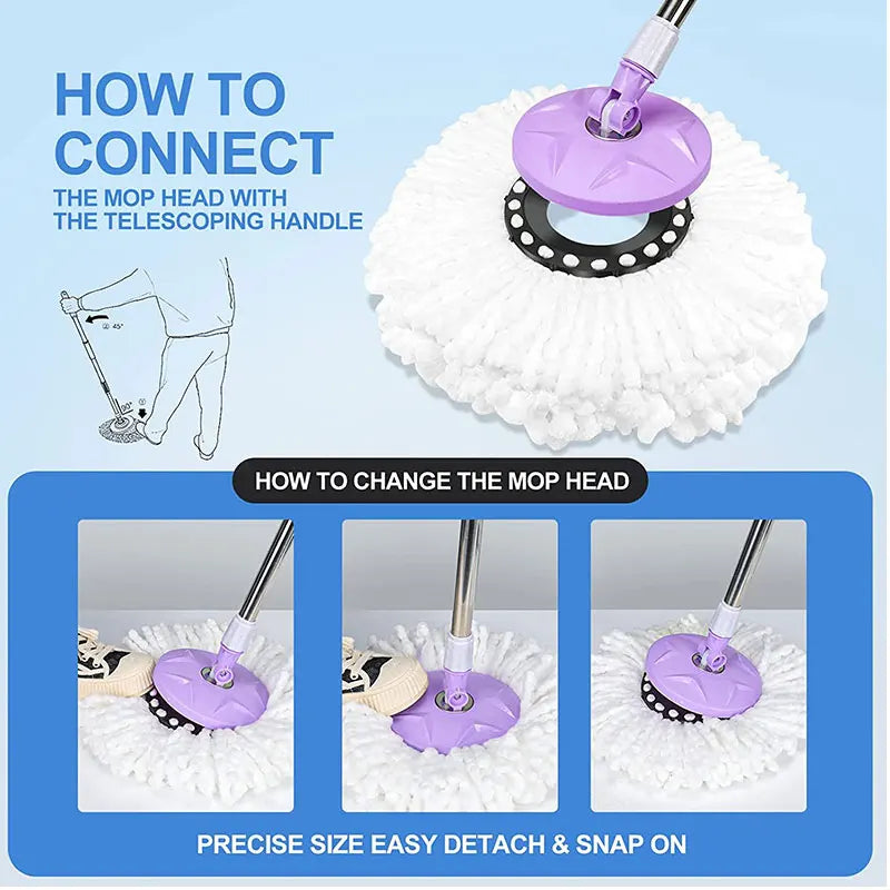 Diagram showing how to connect a mop head with a telescoping handle and instructions for changing the mop head