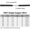 Diagramm, das eine verzinkte Kupferdrahtleitung und eine umweltfreundliche PVC-Isolationsschicht mit verschiedenen Trägern ze