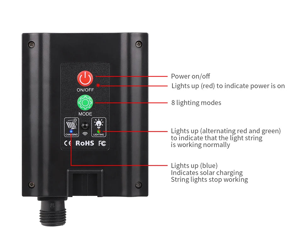 A black control box for solar powered LED string lights showing power status and lighting modes.