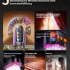 A collection of innovative wrinkle removal tools including an AI graphene iron, super evaporation mist, poetry glaze panel, t