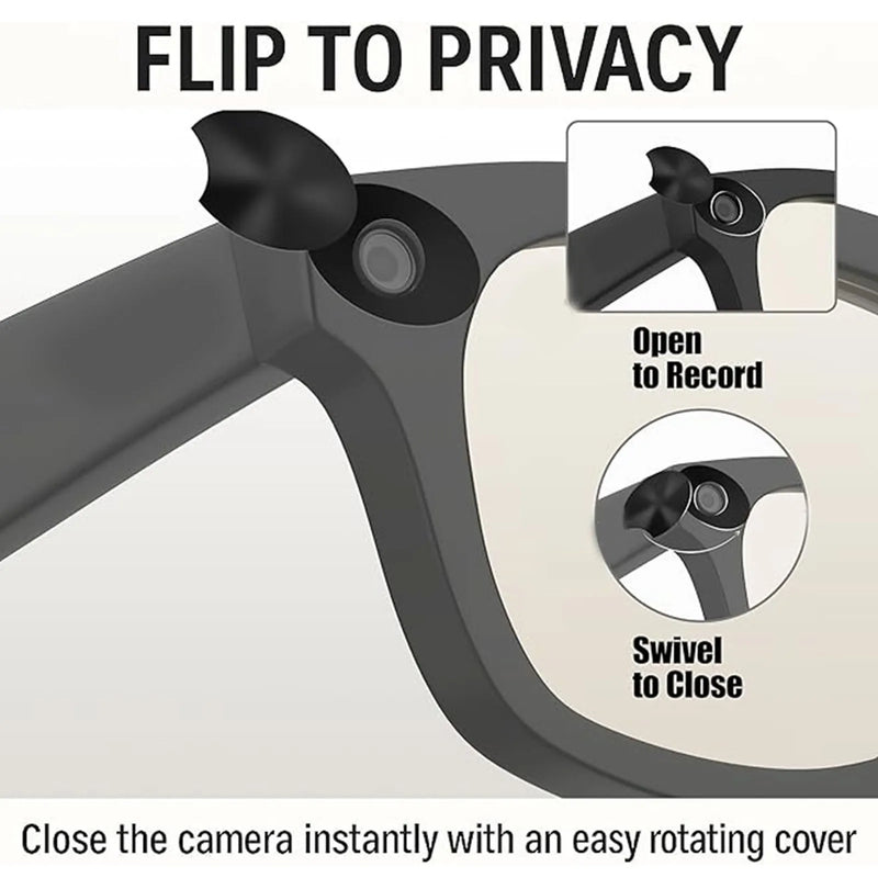 Reusable Camera Lens Cover Stickers for Smart Glasses