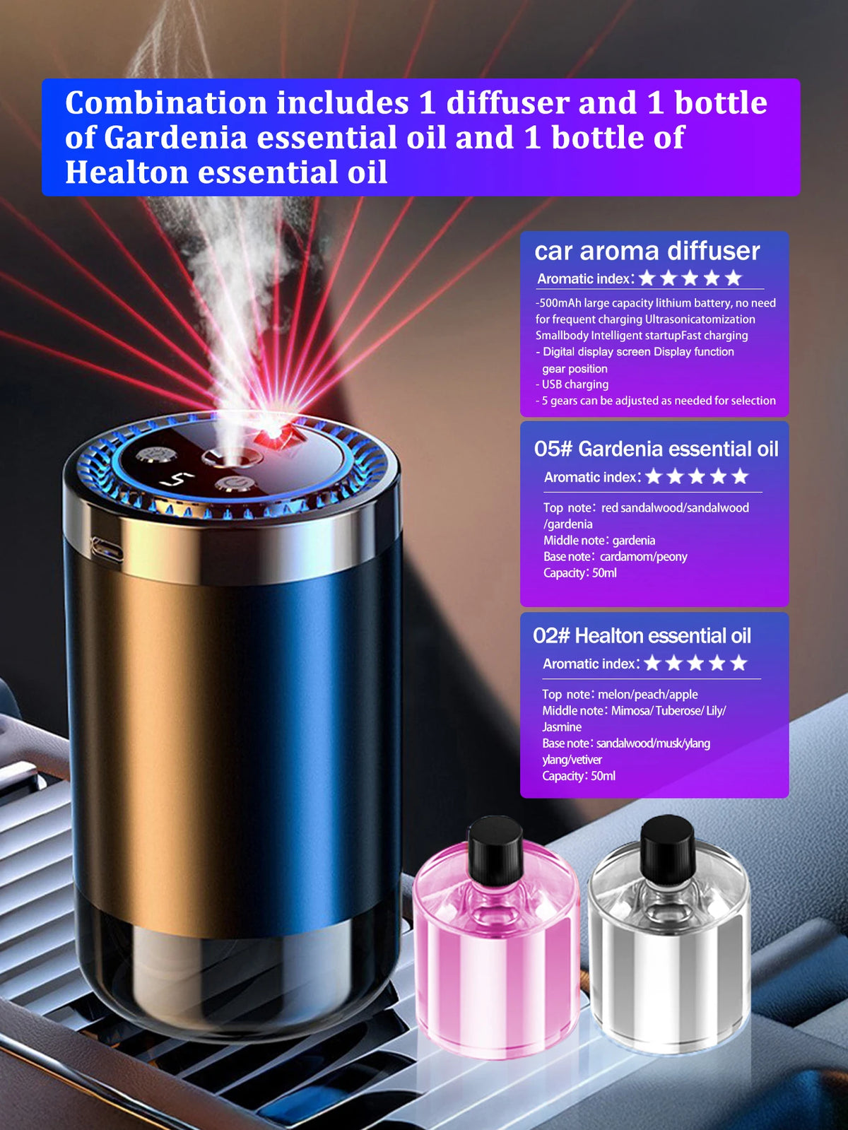 Un kit combiné comprenant un diffuseur de voiture et deux flacons d'huiles essentielles sur une surface moderne.