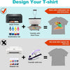 Diagram showing how to design a T-shirt using sublimation ink and heat press versus regular ink and iron.