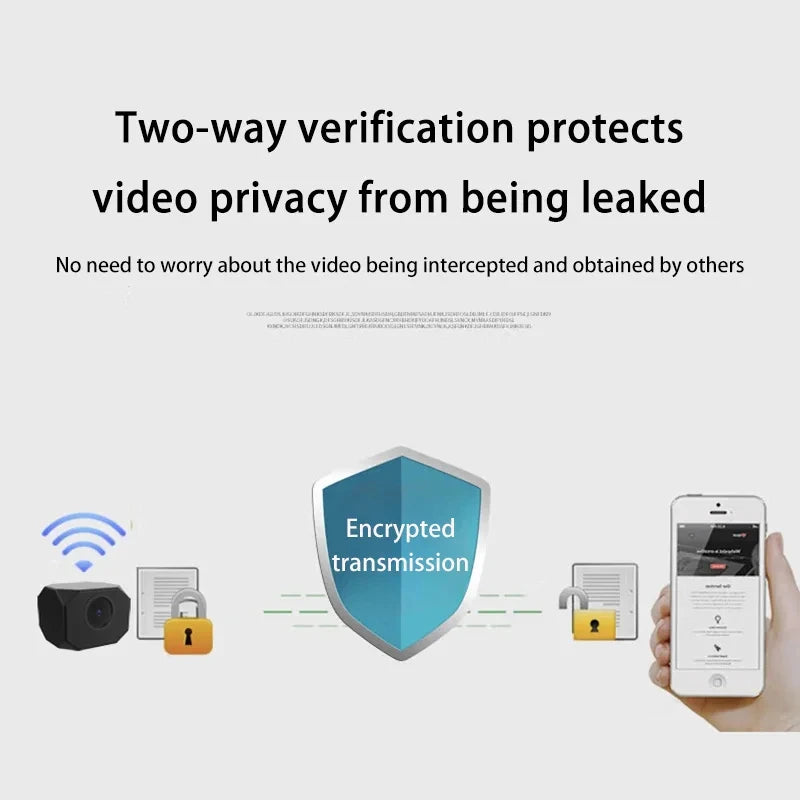 Cámara de Seguridad WiFi Interior Compacta