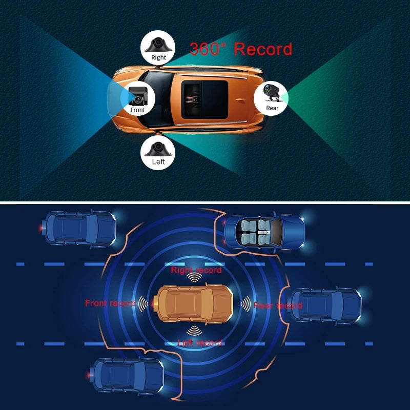 4-Channel 360° Mirror Dash Cam with GPS & Android OS