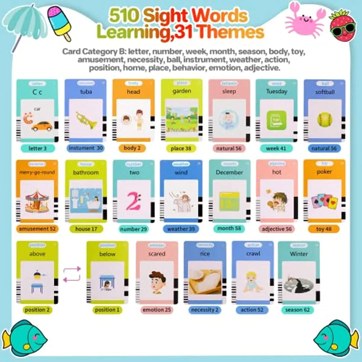 Cartes Flash Interactives à Voix pour Enfants