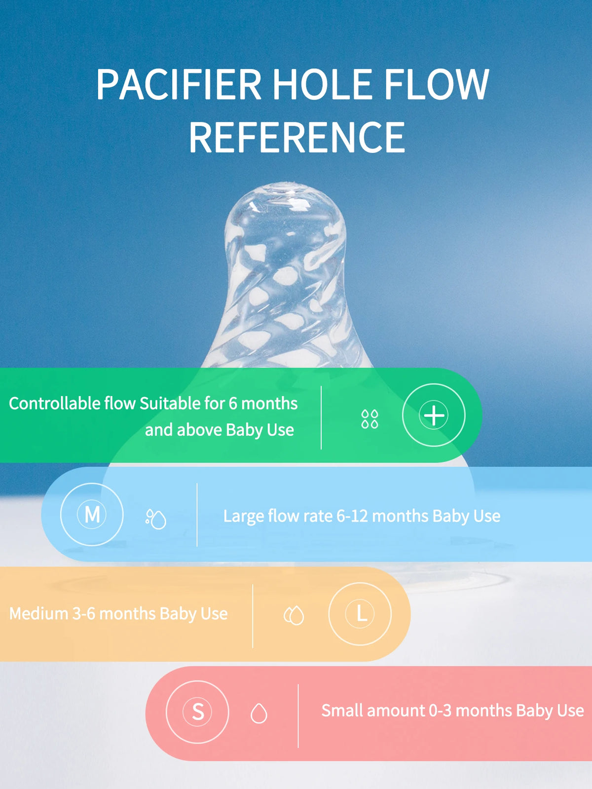 Wide Mouth Silicone Baby Bottle Nipple - Breast-Like Natural Flow