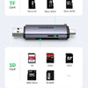 Silberes UGREEN universelles Kartenlesegerät neben verschiedenen Speicherkarten (Micro SD, SD etc.).