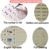 Reusable 3D Groove Writing & Drawing Practice Set for Kids