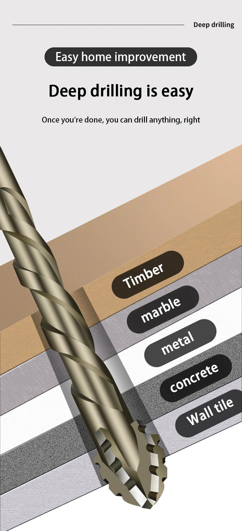 Carbide Four-Blade Serrated Drill Bit Set 6-10mm for Tile, Ceramic, and Stone