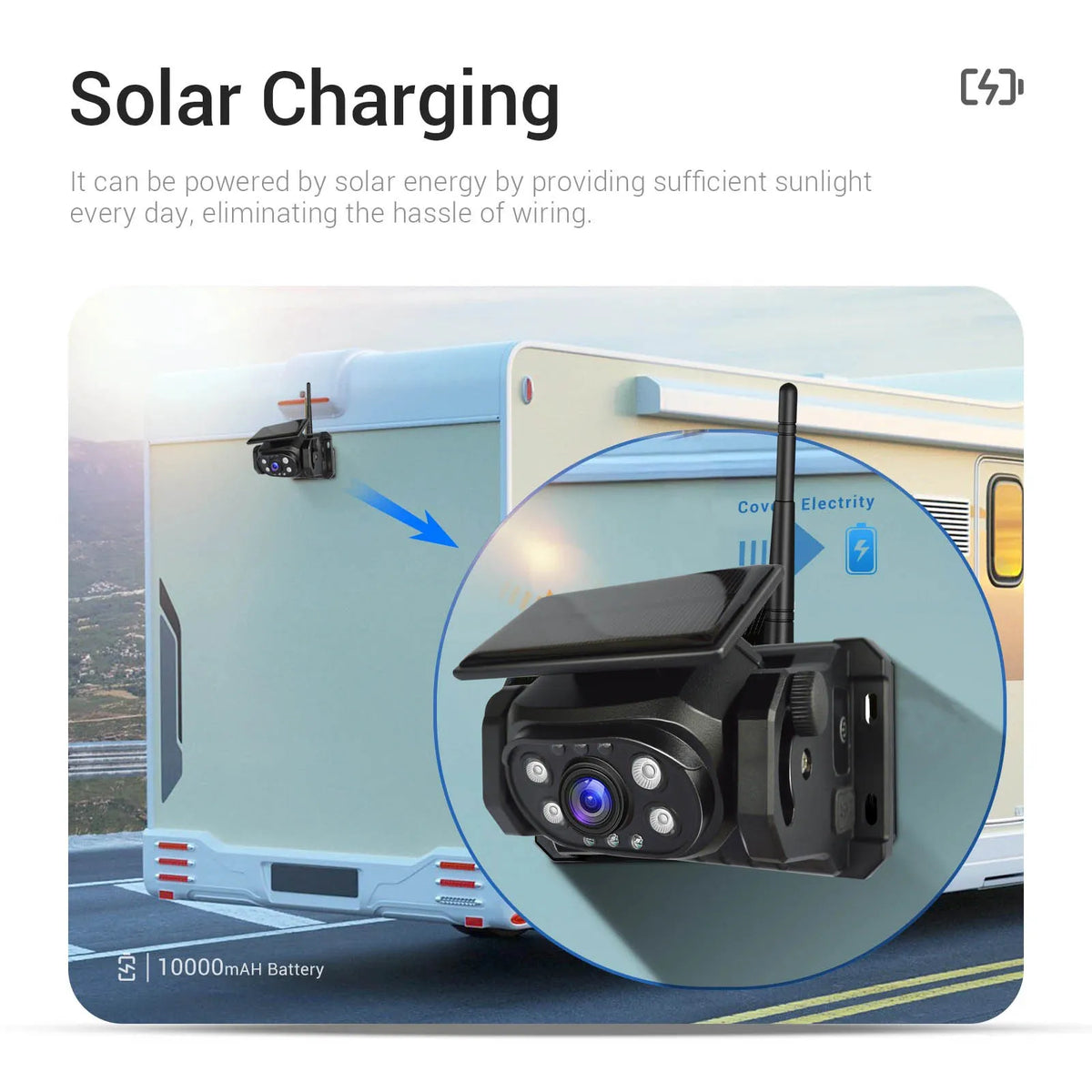 Magnetische Solar-Backup-Kamera für Fahrzeuge