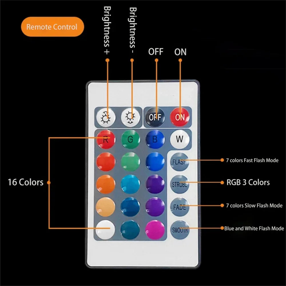 A white LED light panel with various color options and on/off controls, featuring 16 colors and a remote control.