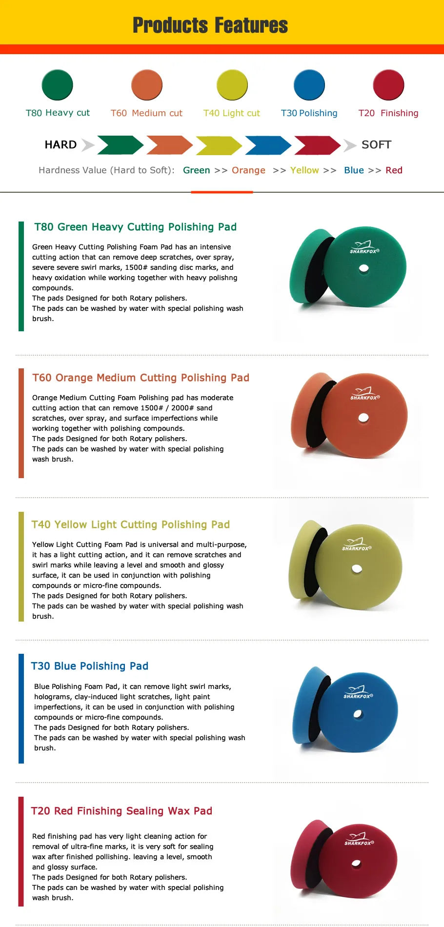 A set of sanding pads for various polishing tasks including T80, T60, T40, T30, and T20 finishes.