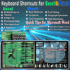 Excel Shortcut Large Mouse Pad with Stitched Edges