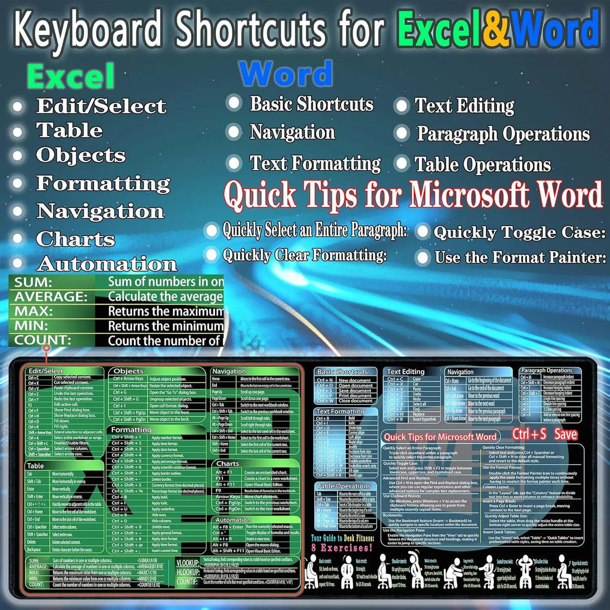 Excel Shortcut Large Mouse Pad with Stitched Edges