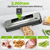 Portable Electric Vacuum Sealer