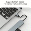 8-in-1 USB-C Hub with 4K HDMI, Gigabit Ethernet, and SD/TF Card Reader