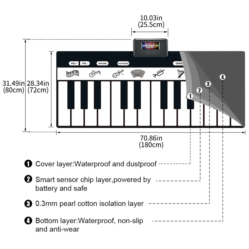 Interactive Musical Piano Play Mat for Kids