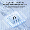 A close-up view of a silicon control chip on a circuit board with glowing blue lines, illustrating an upgrade for all-round p