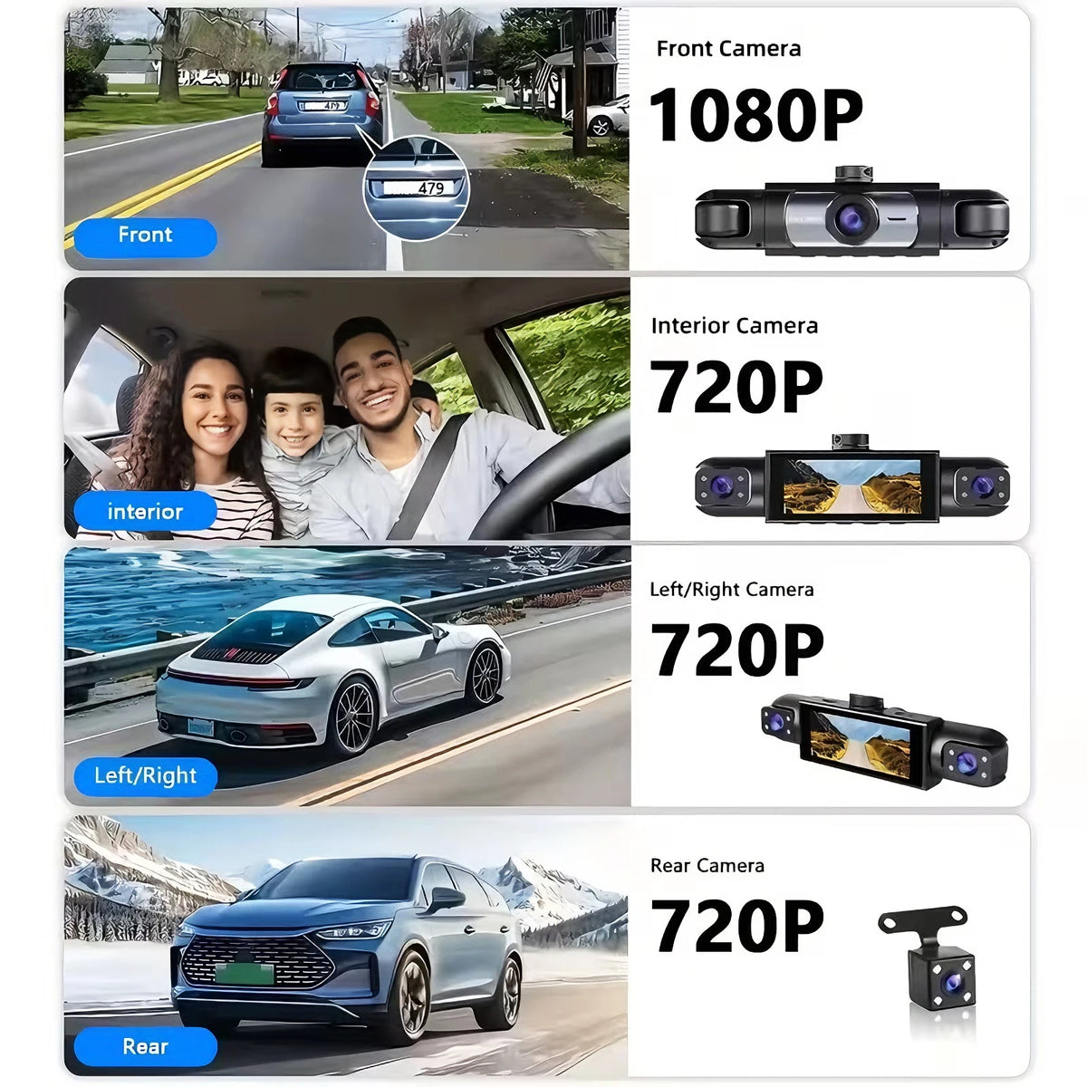 4-Channel 360° Dash Cam with Full Vehicle Coverage and Night Vision