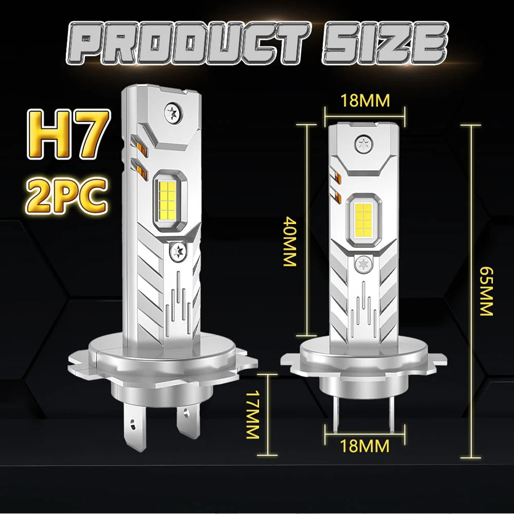 Mini LED Headlight Bulbs with High Brightness and Long Lifespan