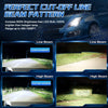 Diagrams showing the cut-off line beam pattern for low and high beams of a headlight bulb.