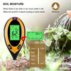 A yellow soil moisture meter with a backlit display is shown next to a plant, illustrating the importance of proper water lev
