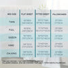 A comparison chart showing bed sizes and sheet set configurations for twin, full, queen, king, and cal king sizes.