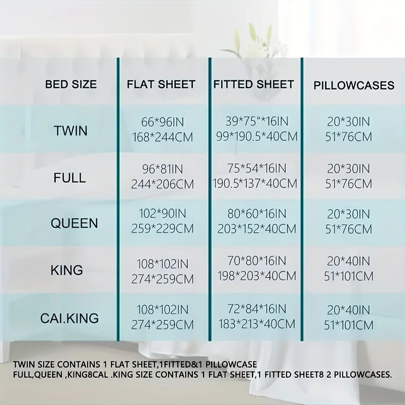 A comparison chart showing bed sizes and sheet set configurations for twin, full, queen, king, and cal king sizes.