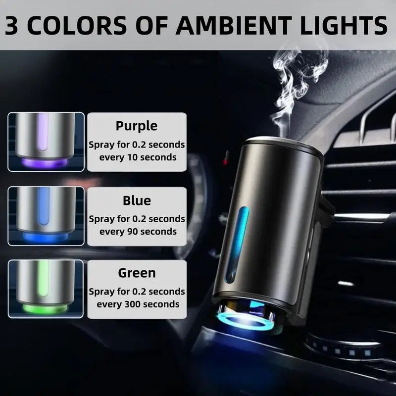 Adjustable Car Aromatherapy Diffuser with Three Scent Strengths