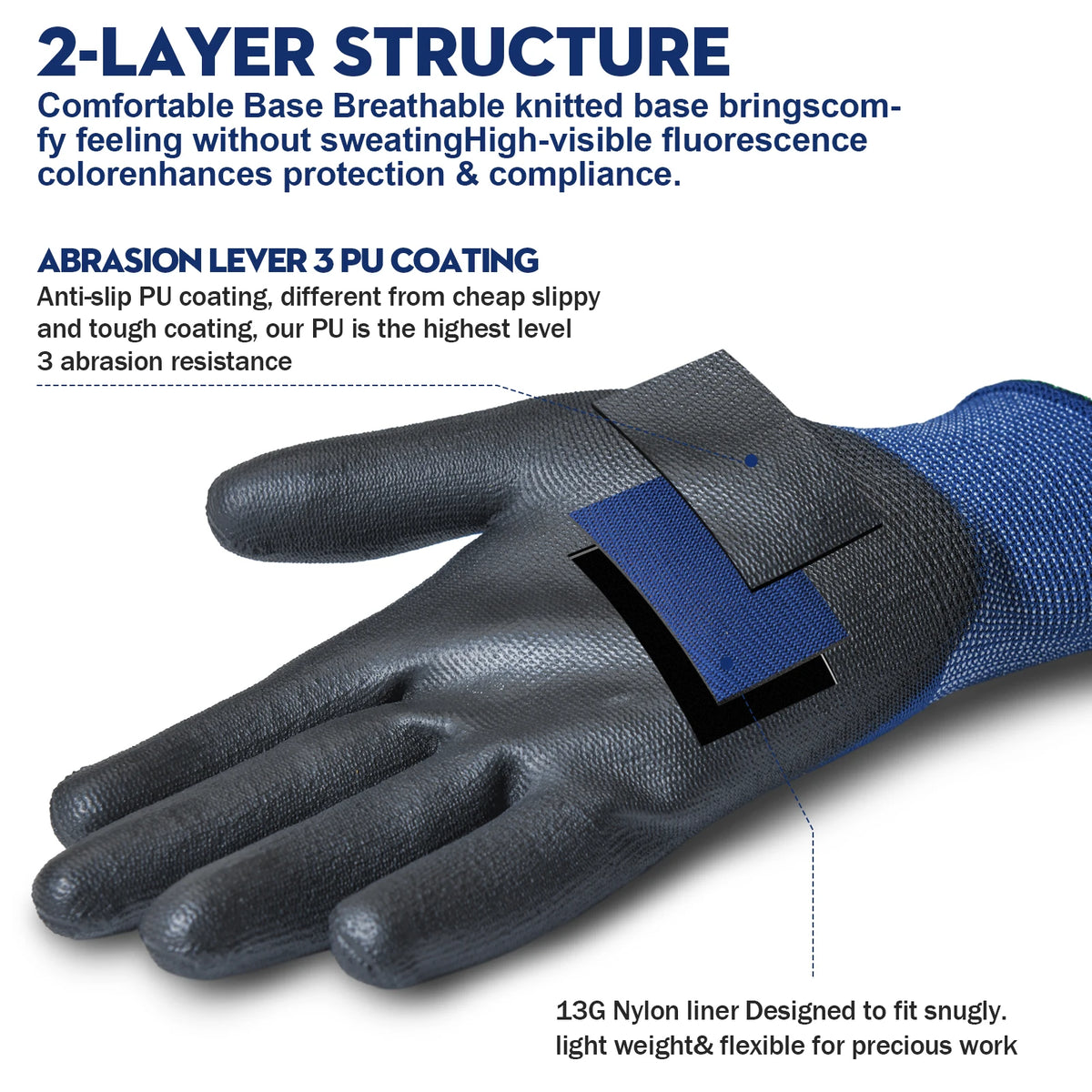 A close-up view of a black work glove showing a blue PU coating and a nylon liner on the palm.