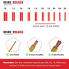 A chart showing various wire gauges from 10 to 28 AWG, with corresponding red connectors and a reminder about wire compatibil