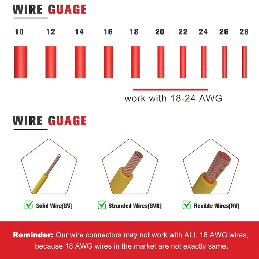 A chart showing various wire gauges from 10 to 28 AWG, with corresponding red connectors and a reminder about wire compatibil