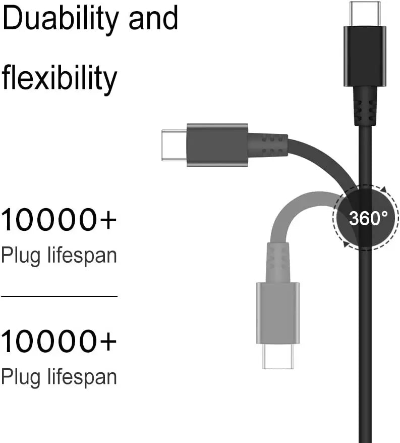 65W USB-C Laptop Charger for Lenovo ThinkPad T480, T580, X280 & More