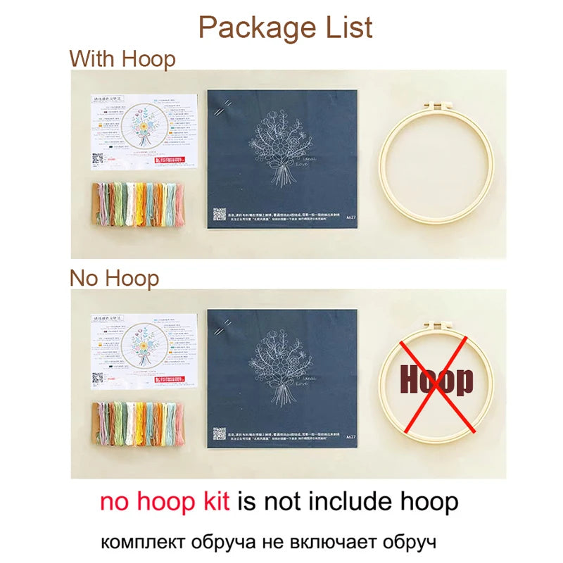 Comparison of a package list with hoop and without hoop for an embroidery kit